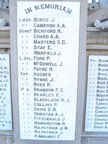 J.   BURGE  | A.A. CAMERON  | H.   BICKFORD  | A.A. CHARD  | S.G. MASTERS  | E.   STAY  | J.   WARFIELD  | P.   FORD  | J.   McDOWELL  | H.   PAYNE  |      HUGHES  | J.   RYNNE  | R.   ROSS  | F.C. BRANDON  | V.   BEAKLEY  | H.J. BLACKLOCK  | P.   COLLINS  | D.B. DAVIS  | A.J. DUNSTAN  | J.   FITZGERALD  | H.   HANNINGTON  | J.M. KILPATRICK  | J.   KILPATRICK  | F.   KIMMANCE  | World War I Memorial in War memorial Allora, Warwick  | 