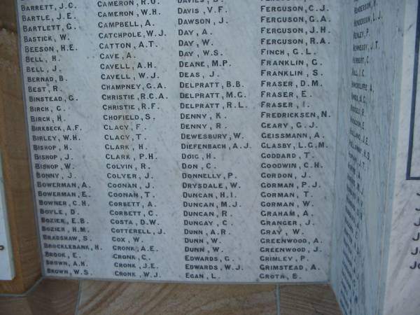 Barrett J C  | Bartle J E  | Bartlett G  | Bastick W  | Beeson H E  | Bell H  | Bell J  | Bernad B  | Best R  | Binstead G  | Birch G  | Birch H  | Birkbeck A F  | Birley W H  | Bishop H  | Bishop J  | Bishop W  | Bonny J  | Bowerman A  | Bowerman E  | Bowner C H  | Boyle D  | Bozier H M  | Bradshaw S  | Brocklebank H  | Brook E  | Brown A H  | Brown WS  | Cameron R O  | Cameron W H  | Campbell A  | Catchpole W J  | Catton A T  | Cave A  | Cavell A H  | Cavell W J  | Champney G A  | Christie R C A  | Christie R F  | Chofield S  | Clacy F  | Clacy T  | Clark H  | Clark  P H  | Colvin R  | Colyer J  | Coonan J  | Coonan T  | Corbett A  | Corbett C  | Costa D W  | Cotterell J  | Cox W  | Cronk A E  | Cronk C  | Cronk J E  | Cronk W J  | Davis V F  | Dawson J  | Day A  | Day W  | Day W S  | Deane M P  | Deas J  | Delpratt B B  | Delpratt M G  | Delpratt R L  | Denny K  | Denny R  | Dewesbury W  | Diefenbach A J  | Doig H  | Don C  | Donnelly P  | Drysdale W  | Duncan H I  | Duncan M J  | Duncan R  | Dungay C  | Dunn A R  | Dunn W  | Dunn W  | Edwards G  | Edwards W J  | Egan L  | Ferguson  C J  | Ferguson G A  | Ferguson J H  | Ferguson R A  | Finch G L  | Franklin G  | Franklin S  | Fraser D M  | Fraser E  | Fraser I  | Fredricksen N  | Geary G J  | Geissmann A  | Glasby L G M  | Goddard T  | Goodwin C H  | Gordon J  | Gorman P J  | Gorman T  | Gorman W  | Graham A  | Granger J  | Gray W  | Greenwood A  | Greenwood J  | Grimley P  | Grimstead A  | Groth E  |   | Beaudesert WWI war memorial  | 