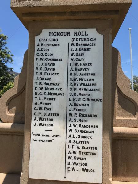 Honour Roll (WW1)  | (Fallen)  | A. BERNHAGEN  | A COOK  | G O COOK  | P W COCHRANE  | T J DAVID  | R C DAVID  | E H ELLIOTT  | J GRACE  | T B HOLDWAY  | E W NEWLOVE  | T L PROUT  | A PROUT  | G W ROSS  | G P SLATTER  | A WATSON  | J WATSON  |   | (Returned)  | W BERNHAGEN  | E J BRIGHT  | W DALY  | W GRAY  | F W HANER  | A HARVEY  | R H JAMIESON  | H W McLEAN  | R McWILLIAMS  | S G MONRO  | E R St C NEWLOVE  | A NEWMAN  | J PENDER  | W R RICHARDS  | A S ROSE  | J W SANDEMAN  | W SANDEMAN  | A L SIMMICK  | A SLATTER  | L F V SLATTER  | A W STRETTON  | W SWEET  | B WATSON  | E W J WRUCK  |   | Maroon War Memorial  |   |   | 