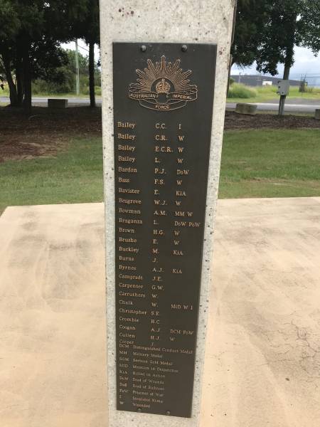BAILEY C C  | BAILEY C R  | BAILEY E C R  | BAILEY L  | BARDON P J  | BASS F S  | BAVISTER E  | BESGROVE W J  | BOWMAN A M  | BRAGANZA L  | BROWN H G  | BRUSHE E  | BUCKLEY M  | BURNS J  | BYRNES A J  | CAMPRADT J E  | CARPENTER G W  | CARRUTHERS W  | CHALK W  | CHRISTOPHER S E  | CROMBIE H C  | COOGAN A J  | CULLEN H J  | COOPER J  |   | Redbank Memorial Park  |   |   | 