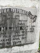 George MAJOR,
father,
died 31 Aug 1939 aged 59 years;
Anna MAJOR,
mother,
died 16 June 1965 aged 82 years;
Lillian,
daughter,
died 28 April 1971 aged 54 years;
Appletree Creek cemetery, Isis Shire