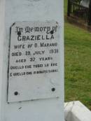 Graziella,
wife of O. MARANO,
died 19 July 1931 aged 37 years;
Appletree Creek cemetery, Isis Shire