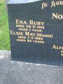 
NOE family;
Ena Ruby,
died 28-9-1912 aged 1 year;
Elsie May (Mason),
died 7-3-1983 aged 82 years;
Johann (Bill), father,
died 24-11-1924 aged 56 years;
Marie Magdalene, mother,
died 7-11-1955 aged 74 years;
Alfred Carl (Charlie),
died 20-5-1912 aged 4 years;
Barney View Uniting cemetery, Beaudesert Shire
