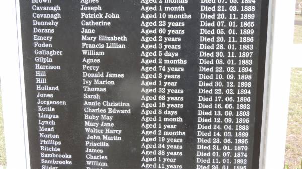 Joseph CAVANAGH  | d: 21 Mar 1888 aged 1 month  |   | Patrick John CAVANAGH  | d: 20 Nov 1889 aged 10 months  |   | Catherine DENNEHY  | d: 7 Jan 1865, aged 23  |   | Mary Elizabeth EMERY  | d: 20 Nov 1886 aged 2 y  |   | Francis Lillian FODEN  | d: 28 Jan 1883 aged 3 y  |   | William GALLAGHER  | d: 30 Nov 1897 aged 5 days  |   | Agnes GILPIN  | d: 8 Jan 1883 aged 2 mo  |   | Percy HARRISON  | d: 22 Feb 1894 aged 74  |   | Donald James HILL  | d: 10 Sep 1898 aged 3  |   | Ivy Marion HILL  | d: 30 Dec 1898 aged 1 y  |   | Thomas HOLLAND  | d: 22 Feb 1894 aged 32  |   | Sarah JONES  | d: 17 Jun 1896 aged 68  |   | Annie Christina JORGENSEN  | d: 16 May 1892 aged 15 d  |   | Charles Edward KETTLE  | d: 13 Sep 1893 aged 8 d  |   | Ruby May LIMPUS  | d: 12 Sep 1895 aged 1 m  |   | Mary Jane LYNCH  | d: 24 Apr 1883 aged 1 y  |   | Walter Harry MEAD  | d: 14 Mar 1889 aged 2 m  |   | John Martin NORTON  | d: 23 Jun 1895 aged 19 y  |   | Priscilla PHILLIPS  | d: 21 Jan 1870 aged 34  |   | James RITCHIE  | d: 1 Jul 1874 aged 38  |   | Charles SAMBROOKS  | d: 11 Jan 1892 aged 1 y  |   | William SAMBROOKS  | d: 26 Jan 1895 aged 11  |   | First Capella Cemetery  |   | 