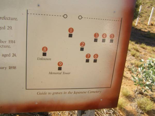 TANAKA  | d: 26 Jun 1890, aged 38 (on the schooner Willie)  |   | NAKADA Kaichi  | d: 24 Apr aged 19  | from Ehime prefecture  |   | ISHIHATA Iwakichi  | d: 16 Aug 1893, aged 49  | from Koura-Wakayama prefecture  |   | NANCHI Kumakichi  | d: 2 Jul 1914, aged 29  | from Kushimoto-Kii province  |   | FUKUMOTO Tetsukichi  | d: 18 Sep 1914, aged 36  | from Aichi or Ehime prefecture  |   | NABIKI Seigoro  | d: 10 Sep 1913, aged 24  | from Moyojin-Kii province  |   | MURANATSU Sakutaro  | d: 12 Feb 1898, aged 53  | from Shizuoka prefecture  | (father of Jiro Murmats)  |   | Cossack (European and Japanese cemetery), WA  | 