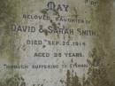 Sarah SMITH
d: 13 May 1930
aged 75
May SMITH
d: 25 Sep 1914
aged 23
daughter of David and Sarah SMITH
Cressbrook Homestead, Somerset Region