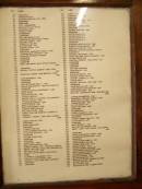 
table style=text-align: left; width: 100%; border=1 cellpadding=2 cellspacing=2
tbody
tr
thNo
th
thName
th
tr
tr
td1
td
tdMcLEAN
td
tr
tr
td2
td
tdunknown
td
tr
tr
td3
td
tdunknowntd
tr
tr
td4
td
tdSHEAHAN
td
tr
tr
td5
td
tdWALKER
td
tr
tr
td6
td
tdNEWLANDS CHAPMAN (NEVILLE)
td
tr
tr
td7
td
tdGODFREY CAREY
td
tr
tr
td8
td
tdJOHN GIBSON td
tr
tr
td9
td
tdGEORGE ARTHUR EASTOUGH
td
tr
tr
td10
td
tdunknown td
tr
tr
td11
td
tdRICHARD WARD
td
tr
tr
td12
td
tdunknown td
tr
tr
td13
td
tdEWAN CHAKALAKE
td
tr
tr
td14
td
tdFRANK MAJOR
td
tr
tr
td15
td
tdWATSON BROWNRIGG
td
tr
tr
td16
td
tdKENNETH SEWELL
td
tr
tr
td17
td
tdJOSEPH WOOD
td
tr
tr
td18
td
tdDONALD STEWART
td
tr
tr
td19
td
tdunknown td
tr
tr
td20
td
tdunknown td
tr
tr
td21
td
tdONSLOW AUSTIN TRIGG
td
tr
tr
td22
td
tdELIZABETH HOWELL
td
tr
tr
td23
td
tdunknown td
tr
tr
td24
td
tdMOLLIE
td
tr
tr
td25
td
tdunknown td
tr
tr
td26
td
tdunknown td
tr
tr
td27
td
tdunknown td
tr
tr
td28
td
tdWYNDHAM HARLEY LACY
td
tr
tr
td29
td
tdCHARLES BOLTON ELLIOT
td
tr
tr
td30
td
tdJESSIE ELLIOT
td
tr
tr
td31
td
tdJEAN FERGUSON WILSON
td
tr
tr
td32
td
tdCONSTANCE JUNE LUPP
td
tr
tr
td33
td
tdALICE PATTERSON
td
tr
tr
td34
td
tdunknown td
tr
tr
td35
td
tdRICHARD JAMES HANLON
td
tr
tr
td36
td
tdROBERT HANLON td
tr
tr
td37
td
tdJAMES BENNETS
td
tr
tr
td38
td
tdTHOMAS BROWN (MAGISTRATE)
td
tr
tr
td39
td
tdunknown td
tr
tr
td40
td
tdunknown td
tr
tr
td41
td
tdunknown td
tr
tr
td42
td
tdREV JACOB OLLEY
td
tr
tr
td43
td
tdBABY
td
tr
tr
td44
td
tdALFRED DURLACHER
td
tr
tr
td45
td
tdJOHN BLACK McHAFFER
td
tr
tr
td46
td
tdunknown td
tr
tr
td47
td
tdunknown td
tr
tr
td48
td
tdWALTER SCOTT - 1865
td
tr
tr
td49
td
tdunknown td
tr
tr
td50
td
tdWILLIAM CAKE - 1865
td
tr
tr
td51
td
tdJOHN, ELLEN & WILLIAM STOKES
td
tr
tr
td52
td
tdMARTIN HENRY & WILLIAM HOSKEN
td
tr
tr
td53
td
tdMARTIN HOSKEN, JUNIOR
td
tr
tr
td54
td
tdJOHN BAMFORD HALE
td
tr
tr
td55
td
tdSARAH LONG
td
tr
tr
td56
td
tdTHOMAS JAMES STRAHAN
td
tr
tr
td57
td
tdunknown td
tr
tr
td58
td
tdJOSEPHINE BRAND
td
tr
tr
td59
td
tdunknown td
tr
tr
td60
td
tdEDWARD HAYES LAURENCE
td
tr
tr
td61
td
tdELIZABETH MORCOMBE
td
tr
tr
td62
td
tdSARAH ANNE KEENE
td
tr
tr
td63
td
tdAMANDA DENNIS NAMCARROW
td
tr
tr
td64
td
tdunknown td
tr
tr
td65
td
tdunknown td
tr
tr
td66
td
tdGEORGE KOUTH HOWARD
td
tr
tr
td67
td
tdCAROLINE & ARTHUR DUBOULAY
td
tr
tr
td68
td
tdWALTER HOWARD
td
tr
tr
td69
td
tdWILLIAM SMITH
td
tr
tr
td70
td
tdMARY ANN COE - 1885
td
tr
tr
td71
td
tdunknown td
tr
tr
td72
td
tdunknown td
tr
tr
td73
td
tdunknown td
tr
tr
td74
td
tdunknown td
tr
tr
td75
td
tdLOUISA OSWELL
td
tr
tr
td77
td
tdEDWARD HALL
td
tr
tr
td78
td
tdELLEN MARGARET HALL
td
tr
tr
td79
td
tdW H JEFFRIES
td
tr
tr
td80
td
tdunknown td
tr
tr
td81
td
tdTHOMAS McCONKEY
td
tr
tr
td82
td
tdJOHN & THOMAS HALL
td
tr
tr
td83
td
tdTHOMAS FORBES LAURENCE
td
tr
tr
td84
td
tdunknown td
tr
tr
td86
td
tdJOHN HALL
td
tr
tr
td87
td
tdHENRIETTA HALL
td
tr
tr
td89
td
tdJOHN RICHARD GALLOP - 1880
td
tr
tr
td90
td
tdunknown td
tr
tr
td91
td
tdunknown td
tr
tr
td92
td
tdLITT... (unknown) td
tr
tr
td93
td
tdEDITH & PTE..SV SELBY
td
tr
tr
td94
td
tdELIZA WALDOCK
td
tr
tr
td95
td
tdGERALD VERE
td
tr
tr
td96
td
tdDRUMMOND
td
tr
tr
td97
td
tdunknown td
tr
tr
td98
td
tdWILLIAM LEWIS ELLIOT
td
tr
tr
td99
td
tdAUGUSTUS & MARGARET HYMUS
td
tr
tr
td100
td
tdRICHARD JEWELL - 1927
td
tr
tr
td101
td
tdROBERT J COLLIER
td
tr
tr
td102
td
tdIDA PRESTON - 1910
td
tr
tr
td103
td
tdROBERT SCARF - 1910
td
tr
tr
td104
td
tdunknown td
tr
tr
td105
td
tdHARCOURT UNSWORTH LEACH -1909
td
tr
tr
td106
td
tdJOHN MICHAEL FINNERTY 1911
td
tr
tr
td107
td
tdCHARLES SEYMOUR PALMER
td
tr
tr
td108
td
tdunknown td
tr
tr
td109
td
tdunknown td
tr
tr
td110
td
tdunknown td
tr
tr
td111
td
tdMARY ANN SMITH, MARY GRACE CREAM
- 1895
td
tr
tr
td112
td
tdunknown td
tr
tr
td113
td
tdHOGAN - PATRICK JOSEPH - 1880,
JOHN 1897
td
tr
tr
td114
td
tdADOLPHE A DREW - 1909, MARTIN C
FORD - 1889
td
tr
tr
td115
td
tdJOHN MORRISEY - 1896
td
tr
tr
td116
td
tdunknown td
tr
tr
td117
td
tdunknown td
tr
tr
td118
td
tdAMY GERTRUDE REILLY - 1885
td
tr
tr
td119
td
tdSARAH ANN MURPHY - 1900, LUCY
MURPHY
td
tr
tr
td120
td
tdunknown td
tr
tr
td121
td
tdCHARLES CHARLTON BENNETT - 1882
td
tr
tr
td122
td
tdMARY CRAIG
td
tr
tr
td123
td
tdGEORGE WALKER - 1896
td
tr
tr
td124
td
tdCHARLES KEELEY
td
tr
tr
td125
td
tdGREGG - MARY A, ALFRED J,
ALEXANDER E
td
tr
tr
td126
td
tdPATRICK WALSH - 1887
td
tr
tr
td127
td
tdTHOMAS McNAMARA - 1894
td
tr
tr
td128
td
tdMARY FRENCH - 1901
td
tr
tr
td129
td
tdMARY ANNE SMITH - 1895
td
tr
tr
td130
td
tdJOSEPH JAMES GRIFFIN
td
tr
tr
td131
td
tdWILLIAM TAYLOR
td
tr
tr
td132
td
tdEARLE - WILLIAM, ROBERT J,
JOSEPH B, 
td
tr
tr
td132
td
tdSARAH A
td
tr
tr
td133
td
tdLINNANNE - THOMAS - 1894, JOHN
THOMAS - 1894
td
tr
tr
td134
td
tdJAMES CONLAN - 1893
td
tr
tr
td135
td
tdunknown td
tr
tr
td136
td
tdNORA HENNESSEY
td
tr
tr
td137
td
tdunknown td
tr
tr
td138
td
tdTHOMAS H MOORE
td
tr
tr
td139
td
tdJOHN COOMBES BUTCHER - 1906
td
tr
tr
td140
td
tdELSIE HIDA BUTCHER - 1907
td
tr
tr
td141
td
tdunknown td
tr
tr
td142
td
tdTHELMA JESSIE KING
td
tr
tr
td143
td
tdunknown td
tr
tr
td144
td
tdunknown td
tr
tr
td145
td
tdJOHN GILES - 1899
td
tr
tr
td146
td
tdMARY ANN HASLDEN - 1900
td
tr
tr
td147
td
tdJENNER - MARIA - 1901, THOMAS B,
MOLLY
td
tr
tr
td148
td
tdSMITH - WILLIAM, SARAH, WILLIAM,
MARTHA
td
tr
tr
td149
td
tdRAY MAUGHTON - 1904
td
tr
tr
td150
td
tdGEORGE BASTON, WIFE, DAUGHTER
& EMMA
td
tr
tr
td151
td
tdELIZABETH C BERINGER - 1915
td
tr
tr
td152
td
tdCARL ANTON BERINGER - 1894
td
tr
tr
td153
td
tdBUNTER - LUKE, JANE, MARY HERBERT
td
tr
tr
td154
td
tdunknown td
tr
tr
td155
td
tdunknown td
tr
tr
td156
td
tdDORA SADDINGTON - 1905
td
tr
tr
td157
td
tdMARTHA MARY GILES - 1914
td
tr
tr
td158
td
tdTHOMAS P BENNETT
td
tr
tr
td159
td
tdWILLIAM JOHN CLEARY - 1895
td
tr
tr
td160
td
tdLEO STANISLAUS THEOBOLD DAWSON
td
tr
tr
td161
td
tdunknown td
tr
tr
td162
td
tdM S TOLANO
td
tr
tr
td163
td
tdERNEST JOSEPH - 1901
td
tr
tr
td164
td
tdunknown td
tr
tr
td165
td
tdMARY ANN HUGHES - 1893
td
tr
tr
td166
td
tdEASTOUGH - CHARLES, WILLIAM G,
BRIDGET & CHARLES W
td
tr
tr
td167
td
tdunknown td
tr
tr
td168
td
tdCATHERINE MARY GERTRUDE OCONNOR
td
tr
tr
td169
td
tdHANNAH CAHILL - 1898
td
tr
tr
td170
td
tdMURPHY - JANE & MICHAEL
JOSEPH
td
tr
tr
td171
td
tdunknown td
tr
tr
td172
td
tdREGENA GILL - 1905
td
tr
tr
td173
td
tdMARGARET MARY MORRISEY - 1902
td
tr
tr
td174
td
tdunknown td
tr
tr
td175
td
tdMURPHY - ANDREW H, JOHN, SAMUEL,
ALBERT G
td
tr
tr
td176
td
tdFRANCES HER - 1904
td
tr
tr
td177
td
tdunknown td
tr
tr
td178
td
tdANDREW WILSON BROADFOOT - 1899
td
tr
tr
td179
td
tdMAJOR - JOSEPH, LAWRENCE, MARY
JANE
td
tr
tr
td180
td
tdALBERT WILSON HARDY - 1900
td
tr
tr
td181
td
tdGILBERT KING EAGLES BEDDOES -
1900
td
tr
tr
td182
td
tdunknown td
tr
tr
td183
td
tdADA SMITH - 1897
td
tr
tr
td184
td
tdunknown td
tr
tr
td185
td
tdWILLIAM WARD - 1894
td
tr
tr
td186
td
tdROBERT MOFFATT - 1896
td
tr
tr
td187
td
tdCHARLES WHEATLEY BURR - 1896
td
tr
tr
td188
td
tdTHOMAS SMITH - 1894
td
tr
tr
td189
td
tdBEAUCHAMP CHARLES WAINWRIGHT -
1895
td
tr
tr
td190
td
tdAGNES CONSTANTINE - 1911
td
tr
tr
td191
td
tdGEORGE EYRE - 1895
td
tr
tr
td192
td
tdunknown td
tr
tr
td193
td
tdMARJORIE - 1901
td
tr
tr
td194
td
tdSYDNEY FRYER SMITH
td
tr
tr
td195
td
tdDEVLIN - FELIX - 1894, MAGGIE -
1906
td
tr
tr
td196
td
tdJAMES JOHNSON - 1898
td
tr
tr
td197
td
tdJOHN HERBERT RATTY - 1902
td
tr
tr
td198
td
tdDAVID & ELIZABETH DAVIES
td
tr
tr
td199
td
tdCHARLES PERCIVAL KEMP - 1893
td
tr
tr
td200
td
tdunknown td
tr
tr
td201
td
tdSARAH ANN REYNOLDS - 1896
td
tr
tr
td202
td
tdLILIAN IRENE BYNG - 1896
td
tr
tr
td203
td
tdTHOMAS GREEN - 1896
td
tr
tr
td204
td
tdMARGARET MARION SHEPPARD - 1937
td
tr
tr
td205
td
tdunknown td
tr
tr
td206
td
tdBICKFORD ANTHONY - 1897
td
tr
tr
td207
td
tdSTEWART LOW - 1911
td
tr
tr
td208
td
tdJAMES JENNER - 1911
td
tr
tr
td209
td
tdGUNDERSON - C J - 1911, MARY ANN
td
tr
tr
td210
td
tdunknown td
tr
tr
td211
td
tdELIZABETH MARY THORSON - 1912
td
tr
tr
td212
td
tdDORA WATERS - 1897
td
tr
tr
td213
td
tdGEORGE SADDINGTON - 1905
td
tr
tr
td214
td
tdSARAH DEVLIN - 1912
td
tr
tr
td215
td
tdunknown td
tr
tr
td216
td
tdERICA MARY CARSON - 1903
td
tr
tr
td217
td
tdunknown td
tr
tr
td218
td
tdJOHN DUNCAN BROAD - 1914
td
tr
tr
td219
td
tdunknown td
tr
tr
td220
td
tdTHOMAS JONES - 1914. JANE JONES
- 1922
td
tr
tr
td221
td
tdBRIDGMAN - JOSEPH - 1931, JAME -
1914
td
tr
tr
td222
td
tdMARGARET BROAD - 1919
td
tr
tr
td223
td
tdJAMES ARTHUR - 1914
td
tr
tr
td224
td
tdGEORGE HUNTER - 1913
td
tr
tr
td225
td
tdROBERT HUGH LOCKART - 1914
td
tr
tr
td226
td
tdERNEST SAMUEL BANDY - 1914
td
tr
tr
td227
td
tdunknown td
tr
tr
td228
td
tdunknown td
tr
tr
td229
td
tdWILLIAM LOWE - 1913
td
tr
tr
td230
td
td W SPRINGETT - 1913 td
tr
tr
td232
td
tdunknown td
tr
tr
td233
td
tdW H MAYNARD
td
tr
tr
td234
td
tdLUCY ADELAIDE
td
tr
tr
td235
td
tdGEORGE JULIUS BROCKMAN - 1912
td
tr
tr
td236
td
tdJOHN THEO HOWARD
td
tr
tr
td237
td
tdSARAH ANN JO?
td
tr
tr
td238
td
tdA WALKER, (?)
td
tr
tr
td240
td
tdFREDERIC? ??RANT - 1910
td
tr
tr
td241
td
tdJOHN CLAR? - 1915
td
tr
tr
td242
td
tdunknown td
tr
tr
td243
td
tdHUNPHREY JONES - 1919
td
tr
tr
td244
td
tdunknown td
tr
tr
td245
td
tdGEORGE SIMPSON - 1904
td
tr
tr
td246
td
tdunknown td
tr
tr
td247
td
tdas for grave #70
td
tr
tr
td248
td
tdas for grave #71 td
tr
tr
td249
td
tdas for grave #72 td
tr
tr
td250
td
tdas for grave #73 td
tr
tr
td251
td
tdunknown td
tr
tr
td252
td
tdEVERARD HENRY EATON - 1888
td
tr
tr
td253
td
tdCHARLES DUNHAM BIRD - 1891
td
tr
tr
td254
td
tdMARY ELIZA RIDLEY - 1875
td
tr
tr
td255
td
tdBURGES - DORCAS A, MAUDE, ANNIE
E, AUGUSTA E
td
tr
tr
td256
td
tdBURGES - RICHARD C - 1917
td
tr
tr
td257
td
tdPEAD - WILLIAM - 1880, FREDERICK
- 1885
td
tr
tr
td258
td
tdas for grave #85
td
tr
tr
td259
td
tdBASTON - GEORGE - 1925, HUGO -
1919
td
tr
tr
td260
td
tdunknown td
tr
tr
td261
td
tdunknown td
tr
tr
td262
td
tdunknown td
tr
tr
td263
td
tdRICHARD OXENHAM
td
tr
tr
td264
td
tdJOHN DEVLIN - 1865
td
tr
tr
td265
td
tdunknown td
tr
tr
td266
td
tdDAVID SAUNDERS - 1917
td
tr
tr
td267
td
tdEDWARD JONES GOULD
td
tr
tr
td268
td
tdHARRIET CONNOLLY - 1926
td
tr
tr
td269
td
tdAGNES SMITH
td
tr
tr
td270
td
tdMOORE - WILLIAM - 1922, JANE -
1937
td
tr
tr
td271
td
tdunknown td
tr
tr
td272
td
tdCAROLINE COLLINS - 1922
td
tr
tr
td273
td
tdCONSTANCE ELLEN HANLON - 1921
td
tr
tr
td274
td
tdWATSON IRELAND - 1921
td
tr
tr
td275
td
tdWHITLEY - CHARLOTTE ANN - 1928,
WILLIAM - 1920
td
tr
tr
td276
td
tdELIZABETH SIMPSON - 1920
td
tr
tr
td277
td
tdFREDERICK CHARLES CLINCH - 1919
td
tr
tr
td278
td
tdMARGARET PULLING - 1921
td
tr
tr
td279
td
tdJEMINA MEYERS - 1918
td
tr
tr
td280
td
tdas for grave #94
td
tr
tr
td281
td
tdHENRY FIELDING&nbsp; - 1865
td
tr
tr
td282
td
tdunknown td
tr
tr
td283
td
tdW HARRISON ?
td
tr
tr
td284
td
tdALBERT LANGLEY - 1921
td
tr
tr
td285
td
tdALEXANDER ANDERSON - 1923
td
tr
tr
td286
td
tdunknown td
tr
tr
td287
td
tdHARRIET EMMA OMALLEY - 1924
td
tr
tr
td288
td
tdas for grave #100
td
tr
tr
td289
td
tdunknown td
tr
tr
td290
td
tdMAUD MONERY - 1924
td
tr
tr
td291
td
tdSMITH - JOHN - 1923,&nbsp;
JOSIAH - 1931, HENRY - 1933
td
tr
tr
td292
td
td
td
tr
tr
td293
td
tdunknown td
tr
tr
td294
td
tdJOSELYN BEVERLEY PERCY - 1924
td
tr
tr
td295
td
tdELIZABETH SARAH PERCY - 1928
td
tr
tr
td296
td
tdunknown td
tr
tr
td297
td
tdJOHN DAVIES POWELL - 1925
td
tr
tr
td298
td
tdJAMES HENRY COLLINS
td
tr
tr
td299
td
tdALFRED CAREFOOT - 1924
td
tr
tr
td300
td
tdHARRY HEWITT - 1924
td
tr
tr
td301
td
tdGEORGE HENRY GOODWIN
td
tr
tr
td302
td
tdJOHN ERNEST WHEELDON - 1922
td
tr
tr
td303
td
tdIMOTO KAMASA BURRA - 1892
td
tr
tr
td304
td
tdCATHERINE BESWICK - 1892
td
tr
tr
td305
td
tdMICHAEL RODAN - 1892
td
tr
tr
td306
td
tdELLEN SAUNDERS - 1907
td
tr
tr
td308
td
tdPATRICK WALSH - 1887
td
tr
tr
td309
td
tdM S TOLANO - 1900
td
tr
tr
td310
td
tdunplaced stone - Robert BOYD
td
tr
tbody
table

