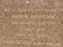William RANKIN,
father,
managing director Queensland Collieries Howard,
born Tollcross Scotland 23 April 1836,
died Corina Queensland 15 Oct 1917 aged 81 years;
Isabel H. ROSS,
youngest daughter,
died Brisbane 5 Aug 1938 aged 60 years;
William C.F. RANKIN,
youngest son of William & Jane RANKIN,
general manager Queensland Collieres Howard,
born Calston Ayrshire Scotland 22 Aug 1880,
died Howard Queensland 11 May 1919;
John A. RANKIN,
eldest son,
died Hpward 6 April 1930 aged 71 years;
Marion Anderson,
daughter,
died 6 July 1907 aged 45 years;
Mary E.A. ALLEN,
daughter,
died 22 March 1947 aged 73 years;
Robert Stuart RANKIN,
AIF 1914 - 1919,
general manager Queensland Collieries 1941 - 1946.
born Calson Scotland,
died Toolburra 9 Nov 1950 aged 75 years;
Jane Anderson,
wife of William RANKIN,
died 24 Jan 1912 aged 73 years;
Col. C.D.W. RANKIN V.D.,
20 years managing director Q.C.C. Howard,
died 2 No 1940 aged 71 years 10 months;
Howard cemetery, City of Hervey Bay