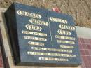 
Charles Henry CURD,
born 4-10-1912,
died 10-11-1988;
Stella Mabel CURD,
born 20-12-1911,
died 30-10-1987;
sons Kevin, Ron & Dennis;
Jandowae Cemetery, Wambo Shire
