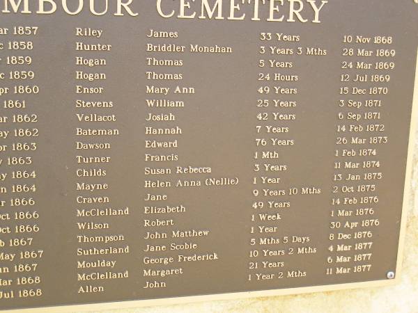RILEY, James, 33 years, 10 Nov 1868;  | HUNTER, Briddler Monahan, 3 years 3 mths, 28 Mar 1869;  | HOGAN, Thomas, 5 years, 24 Mar 1869;  | HOGAN, Thomas, 24 hours, 12 July 1869;  | ENSOR, Mary Ann, 49 years, 15 Dec 1870;  | STEVENS, William, 25 years, 3 Sep 1871;  | VELLACOT, Josiah, 42 years, 6 Sep 1871;  | BATEMAN, Hannah, 7 years, 14 Feb 1872;  | DAWSON, Edward, 76 years, 26 Mar 1873;  | TURNER, Francis, 1 mth, 1 Feb 1874;  | CHILDS, Susan Rebecca, 3 years, 11 Mar 1874;  | MAYNE, Helen Anna (Nellie), 1 years, 13 Jan 1875;  | CRAVEN, Jane, 9 years 10 mths, 2 Oct 1875;  | MCCLELLAND, Elizabeth, 49 years, 14 Feb 1876;  | WILSON, Robert, 1 week, 1 Mar 1876;  | THOMPSON, John Matthew, 1 year, 30 Apr 1876;  | SUTHERLAND, Jane Scobie, 5 mths 5 days, 8 Dec 1876;  | MOULDAY, George Frederick, 10 years 2 mths, 4 Mar 1877;  | MCCLELLAND, Margaret, 21 years, 6 Mar 1877;  | ALLEN, John, 1 year 2 mths, 11 Mar 1877;  | Jimbour Station Historic Cemetery, Wambo Shire  | 