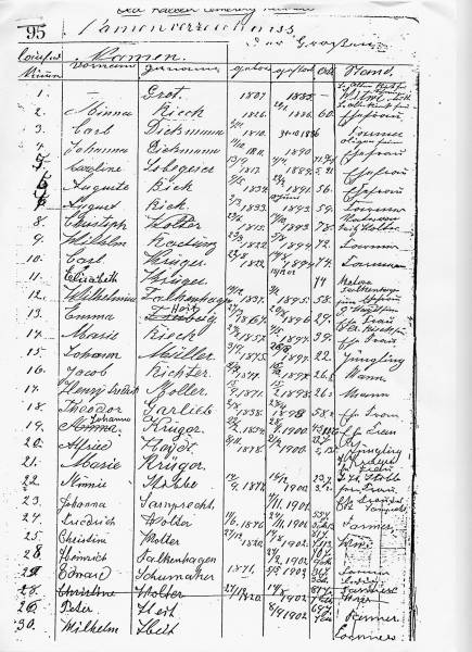 <a href=Church_records_Engelsburg_Baptist.html>Church Records for Engelsburg Baptist Cemetery, Kalbar, Boonah Shire</a>  | 