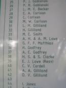 
a href=Kandanga-burials.htmlGrave location;a
Kandanga Cemetery, Cooloola Shire
