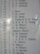 
a href=Kandanga-burials.htmlGrave location;a
Kandanga Cemetery, Cooloola Shire
