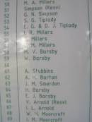 
a href=Kandanga-burials.htmlGrave location;a
Kandanga Cemetery, Cooloola Shire
