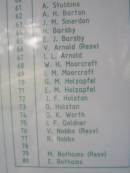 
a href=Kandanga-burials.htmlGrave location;a
Kandanga Cemetery, Cooloola Shire
