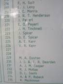 
a href=Kandanga-burials.htmlGrave location;a
Kandanga Cemetery, Cooloola Shire
