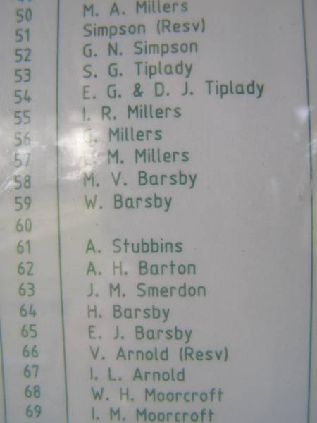 <a href= Kandanga-burials.html >Grave location;</a>  | Kandanga Cemetery, Cooloola Shire  | 