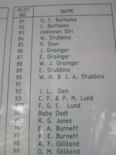 <a href= Kandanga-burials.html >Grave location;</a>  | Kandanga Cemetery, Cooloola Shire  | 