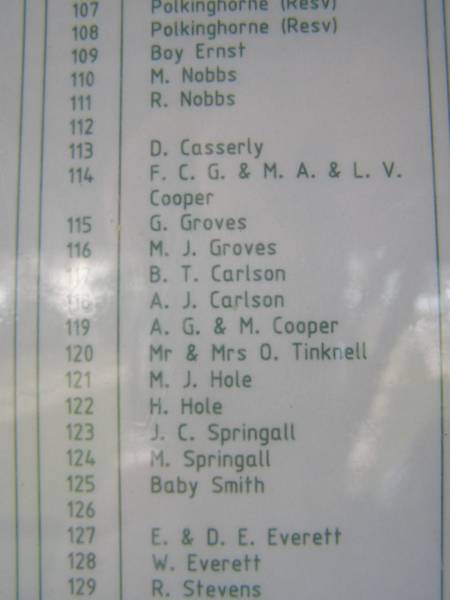 <a href= Kandanga-burials.html >Grave location;</a>  | Kandanga Cemetery, Cooloola Shire  | 