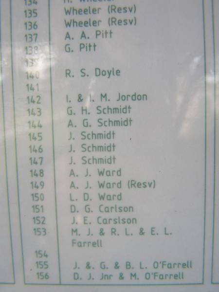 <a href= Kandanga-burials.html >Grave location;</a>  | Kandanga Cemetery, Cooloola Shire  | 