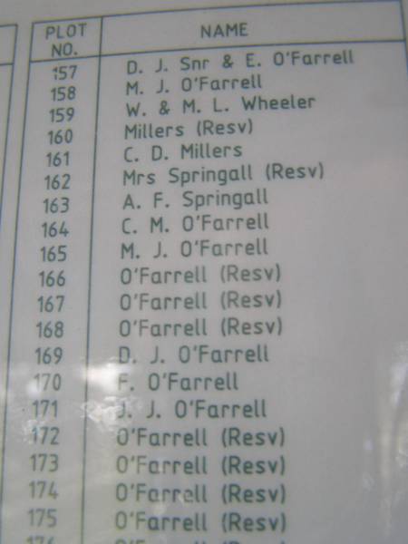 <a href= Kandanga-burials.html >Grave location;</a>  | Kandanga Cemetery, Cooloola Shire  | 