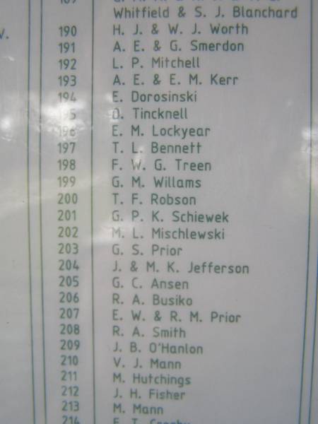 <a href= Kandanga-burials.html >Grave location;</a>  | Kandanga Cemetery, Cooloola Shire  | 