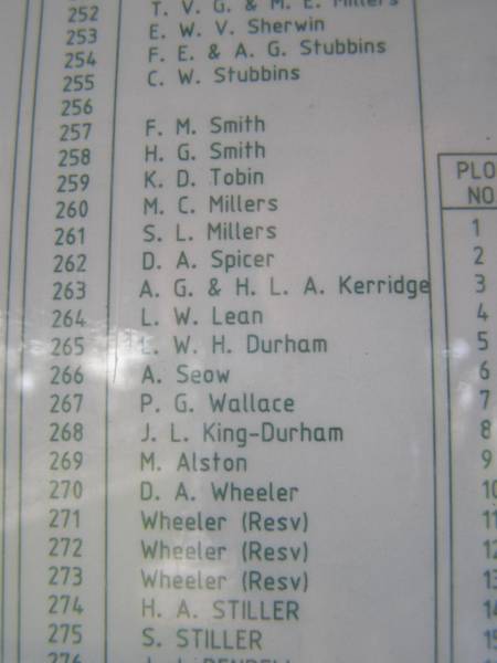 <a href= Kandanga-burials.html >Grave location;</a>  | Kandanga Cemetery, Cooloola Shire  | 