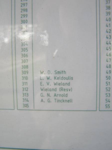 <a href= Kandanga-burials.html >Grave location;</a>  | Kandanga Cemetery, Cooloola Shire  | 