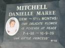 
MITCHELL;
Danielle Maree (Demi 17 and a half months), 7-4-88 - 18-9-89;
Logan Village Cemetery, Beaudesert
