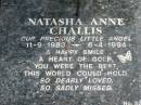 
Natasha Anne CHALLIS, 11-9-1983 - 6-4-1994;
Logan Village Cemetery, Beaudesert Shire
