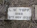 
L.W. TOPP,
died 8 Nov 1939;
Ma Ma Creek Anglican Cemetery, Gatton shire
