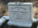 Elizabeth Randall
23-3-1947
70 yrs
Moggill Historic cemetery (Brisbane)