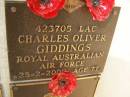 Charles Oliver GIDDINGS; 25-2-2000, aged 77
War Memorial, Elsie Laver Park, Mudgeeraba