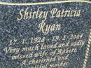 
Shirley Patricia RYAN,
17-1-1928 - 19-1-2004,
wife of Robert,
mother of 5 children,
grandmother;
Robert William James RYAN,
22-12-1928 - 15-3-2004,
husband of Shirley,
father of 5 children,
grandfather;
Mudgeeraba cemetery, City of Gold Coast
