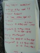 
Jean Tait MARTIN,
died 4 May 1930 aged 75;
Robert, husband,
died 4 Jan 1944 aged 87;
children;
Jeanie,
born 16 Feb 1890 died 21 March 1895;
Elizabeth,
born 19 May 1894 died 21 April 1895;
Mary McNaught,
born 2 Jan 1893 died 16 June 1933;
Margaret,
born 23 Aug 1881 died 15 June 1947;
Agnes Logan,
born 21 Sept 1879 died 21 June 1948;
Robert Patrick Wright,
born 13 Sept 1887
killed in action France 9 Oct 1917;
Alexander Tait,
born 8 Aug 1885 died 23 Nov 19??;
James,
30 Aug 1883 - 10 Aug 1956;
John,
22 May 1896 - 24 Dec 1990;
Mundoolun Anglican cemetery, Beaudesert Shire
