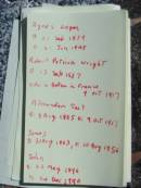 
Jean Tait MARTIN,
died 4 May 1930 aged 75;
Robert, husband,
died 4 Jan 1944 aged 87;
children;
Jeanie,
born 16 Feb 1890 died 21 March 1895;
Elizabeth,
born 19 May 1894 died 21 April 1895;
Mary McNaught,
born 2 Jan 1893 died 16 June 1933;
Margaret,
born 23 Aug 1881 died 15 June 1947;
Agnes Logan,
born 21 Sept 1879 died 21 June 1948;
Robert Patrick Wright,
born 13 Sept 1887
killed in action France 9 Oct 1917;
Alexander Tait,
born 8 Aug 1885 died 23 Nov 19??;
James,
30 Aug 1883 - 10 Aug 1956;
John,
22 May 1896 - 24 Dec 1990;
Mundoolun Anglican cemetery, Beaudesert Shire
