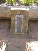 
J. BRIGHT, died 1869;
S. BUCHAN, died 1871;
W.C.N. BUSSELL, died 1872;
M. CARROLL, died 1868;
S. CHABERT, died 1868;
D.S. EVERETT, died 1867;
C. GERRARD, died 1863;
H.W. HARDING, died 1864;
F. HENNIKER, died 1865;
J. KELLY, died 1873;
G.W.H.R. KOERNER, died 1869;
E.G. LEE, died 1873;
J.A. MCDONELL, died 1876;
C. MCGILVERY, died 1875;
C.A. MCGILVERY, died 1872;
[unnamed] MCGILVERY, died 1872;
B.M.A. MACNAMARA, died 1875;
J. MCNULTY, died 1872;
J.C. MARTIN, died 1873;
E. PAGE, died 1866;
H. PAGE, died 1864;
W.J. PAGE, died 1864;
J. PONGO, died 1872;
M. POWER, died 1863;
J.W. RYLAND, died 1867;
R. SCHOFIELD, died 1874;
J. SELLEN, died 1867;
J. SELLEN, died 1866;
W. SELLEN, died 1866;
J. SIMPSON, died 1869;
W. SMITH, died 1862;
L. WALSH, died 1867;
T. WILILAMS, died 1875;
Nanango Old cemetery, South Burnett
