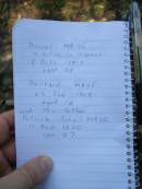 
Daniel MAYE,
killed in action France 5 Oct 1917 aged 29 years;
Bernard MAYE,
died 23 Jan 1919 aged 14 years;
Patrick John MAYE,
father,
died 11 Nov 1920 aged 57 years;
Thomas Patrick MAYE,
died 26 July 1912 aged 37? years;
North Tumbulgum cemetery, New South Wales
