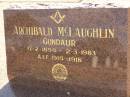 
Archibald MCLAUGHLIN,
Cemetery,
Nyngan, New South Wales
