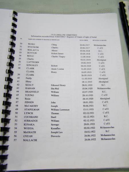 Ching WONG, 26 Apr 1917, Mohammedan  | Charles NYSTOM, 20 Jun 1917, C of E  | Ahmat MALACCA, 3 Apr 1918, R.C.  | Robert James BOYTON, 3 May 1918, C of E  | Charles Tingey MOLE, 11 Sep 1918, C of E  | Charlie, 1 Jan 1919, Aboriginal  | LAPTHORN, 19 Feb 1919, C of E  | Robery KINGSLEY, 6 Mar 1919, C of E  | Annie Louisa CLARK, 31 Mar 1919, C of E  | Henry CLARK, 16 May 1919, C of E  | CLARK, 26 May 1919, C of E  | Paddy, 11 Oct 1919, Aboriginal  | Bluey, 18 Nov 1919, Aboriginal  | Edmund Henry KEALY, 28 Jan 1920, R.C.  | Bin Mal HASSAN, 18 Apr 1920, Mohammedan  | William BRADFIELD, 22 Jul 1920, R.C.  | William YOUNG, 28 Oct 1920, C of E  | Rosie, 28 Oct 1920, Aboriginal  | John JENSEN, 18 Jan 1921, C of E  | Joseph McCARTHY, 30 Jun 1921, R.C.  | William Lawrence STAPELMAN, 13 Nov 1921, C of E  | Thomas LYNCH, 2 Dec 1921, C of E  | Basil COCHRANE, 2 Dec 1921, R.C.  | William SURRADGE, 2 Dec 1921, C of E  | Sawago KUSAKA, 20 Jan 1922, C of E  | Kunnfiro WODDA, 2 Fen 1922, Mohammedan  | Joseph Leo McGRATH 18 Feb 1922, R.C.  | Provecio OVEAN 24 Jun 1922, Mohammedan  | MALLACHI, 24 Jun 1922, Mohammedan  |   |   | Old Onslow Cemetery, register of grants of rights of burial  |   | 