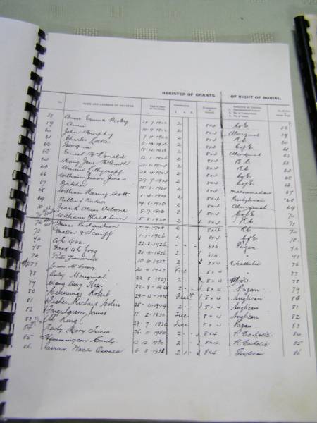 Annie Emma HOOLEY, 28 Jul 1922, C of E  | Annie. 28 Sep 1922, Aboriginal  | John MURPHY, 7 Nov 1922, R.C.  | Charles LOCKE, 5 Oct 1923, C of E  | Georgina, 18 Dec 1923, Aboriginal  | Ernest McDONALD, 12 Jan 1924 R.C.  | Mary Jane McGRATH, 21 Jan 1924 R,C,  | Winnie LILLYCRAPP, 23 Apr 1924, C of E  | William Jason JONES, 29 Jul 1924, C of E  | BATCHER, 15 Mar 1925, Mohammedan  | William Henry SCOTT, 1 Apr 1925, Presbyterian  | Nellie of Minderoo, 19 Jun 1925, Aboriginal  | Frank Oliver OSBORNE, 8 Jul 1925, C of E  | William BLACKBURN, 5 Aug 1925, R.C.  |   | Old Onslow Cemetery, register of grants of rights of burial  |   | James RICHARDSON, 7 Sep 1925, R.C.  | Walter W SCARFF, 1 Jan 1926, C of E  | Ah QUC, 22 Mar 1926, Pagan  | Fook Ah JONG, 20 Apr 1926, Pagan  | Peter TISCOMELLI ?, 10 Apr 1927, R.C.  | James McCAFFEY, 20 Apr 1927 , R.C.  | Ruby (aboriginal) 22 Aug 1927  | Wang Ueng HEE ?, 22 Aug 1928, pagan  | Robert CEHUNUGO ?, 29 Nov 1928,Anglican  | Richard Colin FISHER, 25 Nov 1929, Anglican  | James Farquharsm ?, 11 Feb 1930, Anglican  | Ah KING ?, 29 Jul 1930, Anglican  | Mary Teresa NEWBY, 26 Nov 1930  R.C.  | Emily HEMMINGSON ?, 12 Dec 1930, R.C.  | Walter Oswald, JARRATT, 6 Mar 1931, Anglican  |   | New Onslow Cemetery, register of grants of rights of burial  |   | 