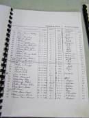 
Annie Emma HOOLEY, 28 Jul 1922, C of E
Annie. 28 Sep 1922, Aboriginal
John MURPHY, 7 Nov 1922, R.C.
Charles LOCKE, 5 Oct 1923, C of E
Georgina, 18 Dec 1923, Aboriginal
Ernest McDONALD, 12 Jan 1924 R.C.
Mary Jane McGRATH, 21 Jan 1924 R,C,
Winnie LILLYCRAPP, 23 Apr 1924, C of E
William Jason JONES, 29 Jul 1924, C of E
BATCHER, 15 Mar 1925, Mohammedan
William Henry SCOTT, 1 Apr 1925, Presbyterian
Nellie of Minderoo, 19 Jun 1925, Aboriginal
Frank Oliver OSBORNE, 8 Jul 1925, C of E
William BLACKBURN, 5 Aug 1925, R.C.

Old Onslow Cemetery, register of grants of rights of burial

James RICHARDSON, 7 Sep 1925, R.C.
Walter W SCARFF, 1 Jan 1926, C of E
Ah QUC, 22 Mar 1926, Pagan
Fook Ah JONG, 20 Apr 1926, Pagan
Peter TISCOMELLI ?, 10 Apr 1927, R.C.
James McCAFFEY, 20 Apr 1927 , R.C.
Ruby (aboriginal) 22 Aug 1927
Wang Ueng HEE ?, 22 Aug 1928, pagan
Robert CEHUNUGO ?, 29 Nov 1928,Anglican
Richard Colin FISHER, 25 Nov 1929, Anglican
James Farquharsm ?, 11 Feb 1930, Anglican
Ah KING ?, 29 Jul 1930, Anglican
Mary Teresa NEWBY, 26 Nov 1930  R.C.
Emily HEMMINGSON ?, 12 Dec 1930, R.C.
Walter Oswald, JARRATT, 6 Mar 1931, Anglican

New Onslow Cemetery, register of grants of rights of burial

