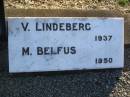 Charles Frederick BELFUS,
6-3-1920 - 2-3-1937 aged 17 years,
son of Carl & Mathilde BELFUS;
Carl August BELFUS,
11-2-1871 - 19-9-1954 aged 83 years,
husband of Mathilde,
father of Charles & Friedericka;
Veronica Sibylle Agnes LINDEBERG,
16-5-1915 - 8-10-1937 aged 22 years,
daughter of Arthur & Mathilde LINDEBERG;
Mathilde Wilhelmine Louisa BELFUS,
29-4-1879 - 14-6-1950 aged 71 years,
daughter of Henry & Wilhelmine PROVE,
wife of Arthur LINDEBERG & Carl BELFUS,
mother of 9 children;
Polson Cemetery, Hervey Bay