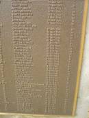 Port Macquarie historical society - list of deaths
Historic cemetery:
Joseph BRINDLEY 16 Jan 1843 ?
Henry MOORE 17 Jan 1843 aged 31
Anthony MASON 5 Feb 1843 aged 1
James ANDERSON 6 Feb 1843 aged 34
James CARPENTER 19 Feb 1843 aged 37
Thomas BURTON 2 Mar 1843 aged 48
John BALL 13 Mar 1843 aged 68
John McFARLAND 15 Mar 1843 aged 45
Richard ARTHUR (alias Richard SIMMONS) 21 Apr 1843 aged 61
John MOORE 14 May 1843 aged 43
Daniel OHARA 23 May 1743 aged 59
Mary MAHAR 28 May 1843 aged 38
Richard BAGLEY 30 May 1843 aged 52
William HAYWOOD 3 Jun 1843 aged 29
John DOLTIS 27 Jun 1843 aged 27
Timothy KEEGAN 29 Jun 1843 aged 39
William POWELL 29 Jun 1843 aged 44
Thomas QUINN 22 Jul 1843 aged 29
David TUNMORE 29 Jul 1843 aged 37
George MAUGHAN 12 Aug 1943 aged 41
William DITCHAM 14 Aug 1843 aged 41
Thomas ROGERS 17 Aug 1843 aged 59
Abraham GRIFFITHS 4 Sep 1943 aged 28
John JACKSON 8 Sep 1943 aged 37
Ann CLARKE 10 Sep 1843 aged 31
John SHARPE 13 Sep 1843 aged 35
William CASEY 18 Sep 1843 aged 29
Joseph GREGORY 20 Sep 1843 aged 32
George ANDERSON 12 Oct 1843 aged 1
John McLEAN 22 Oct 1843 aged 35
THEREMITCHIE - Aboriginal Executed 26 Oct 1843 ?
Harriet Eliza JAMES 1 Nov 1843 aged 60
Peter RAFFERTY 14 Nov 1843 aged 32
Pende Bitoo or Piloco PENDE 16 Dec 1843 aged 20
William KIDDS 29 Dec 1843 aged 36
Benjamin RUMBOLD 31 Dec 1843 aged 43
Joseph COLUGH (alias John GLUFF 1 Jan 1844 aged 19
George BERRY 13 Jan 1844 aged 38
Richard BATES 14 Jan 1844 aged 54
Sarah JONES 30 Jan 1844 aged 44
James ROGERS 2 Feb 1844 aged 45
George THORN 12 Feb 1844 aged 31
Michael KEILY 12 Feb 1844 aged 83
John McELMURREY 12 Feb 1844 aged 59
Thomas CASWELL 15 Feb 1844 aged 60
Port Macquarie historic cemetery, NSW