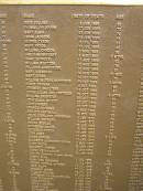 Port Macquarie historical society - list of deaths
Historic cemetery:
Rose COLLINS 8 Jun 1869 aged 62
Thomas COLBOURN 17 Jun 1869 aged 72
Mary BLAIR 22 Jun 1869 aged 74
Emma JACKSON 29 Jun 1869 aged 12
George TYSON 8 Jul 1869 aged 57
Mary PATON 11 Jul 1869 aged 43
William JOHNSON 2 Aug 1869 aged 66
James McINHERNEY 3 Aug 1869 aged 3 mo
Isaac JEFFREYS 17 Aug 1869 aged 63
William WOOTTON 20 Aug 1869 aged 74
Dr. John ARMSTRONG 26 Aug 1869 aged 51
Mary CAVANAGH 26 Aug 1869 aged 10 weeks
Mary KERNS 14 Sep 1869 aged 72
William Watson MORRISON 23 Sep 1869 aged 3 mo
Henry THOMAS 8 Oct 1869 aged 60
Jeremiah WARLTERS 13 Oct 1869 aged 81
Louisa Lillian Jane PARTRIDGE 25 Oct 1869 aged 4 mo
William BREWSTER 26 Oct 1869 aged 61
John Black McIVER 28 Oct 1869 aged 32
John PARKER 30 Oct 1869 aged 58
Francis HOFFMAN 6 Nov 1869 aged 57
Edward HARTWELL 26 Nov 1869 aged 65
Helen Copeland ARMISTEAD 5 Jan 1870 aged 69
William MAYNARD 8 Jan 1870 aged 65
Josiah NEVILLE 26 Jan 1870 aged 20
Catherine MAHER 16 Feb 1870 aged 57
Elizabeth DODDS 10 Apr 1870 aged 35
John KERR 10 Apr 1870 aged 9 days
James BYRNES 19 Apr 1870 aged 64
Elizabeth Dennaman VIVIAN3 May 1870 aged 18
Mary PATON 28 May 1870 aged 2
Elizabeth PARKER 2 Jun 1870 aged 44
James MEHAN McHAN 30 Jun 1870 aged 38
Joe (no surname known) buried Tacking Point 1 Jul 1870 aged 24
Mary Ann CONNORS 1 Jul 1870 aged 40 50
Joseph Thomas CHIDGEY 16 Jul 1870 aged 25
John PLATT 17 Jul 1870 aged 42
unnamed EADES 17 Jul 1870 aged 12 hours
William McKUNE 24 Jul 1870 aged 52
Catherine Mason BUCKLAND 4 Aug 1870 aged 40
John FITZGIBBON 18 Sep 1870 aged 27
Jane SIMPSON 28 Sep 1870 aged 60
Annie WARLTERS 11 Oct 1870 aged 11 mo
Port Macquarie historic cemetery, NSW