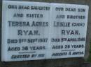 Teresa Agnes RYAN,
daughter sister,
died 9 Sept 1937 aged 36 years;
Leslie (Dick) RYAN,
son brother,
died 5 April 1946 aged 26 years;
Bald Hills (Sandgate) cemetery, Brisbane