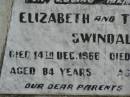 
Elizabeth SWINDALL,
died 14 Dec 1966 aged 84 years;
Thomas SWINDALL,
died 7 March 1944 aged 69 years;
parents;
South Isis cemetery, Childers, Bundaberg Region
