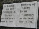
Frederick J DUTNEY
30 Mar 1913, aged 34
Edith DUTNEY
29 Jun 1953, aged 72

Stone Quarry Cemetery, Jeebropilly, Ipswich
