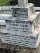 Arthur Rankin RALSTON
b: 12 Aug 1842, d: 11 Sep 1933
Delia RALSTON
b:17 Apr 1844, d: 12 Aug 1929
(mother of) Emily
Emily Anne Vardon RALSTON
(daughter of) Arthur Rankin and Delia RALSTON
b: 16 Apr 1871, d: 25 Dec 1939
Joseph Walter RALSTON
(son of) Arthur Rankin and Delia RALSTON
b: 17 Aug 1873, d: 2 Sep 1929
J.W.R.
Tamrookum All Saints church cemetery, Beaudesert