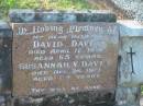 David DAVEY,
husband,
died 17 April 1957 aged 65 years;
Susannah V. DAVEY,
died 26 Dec 1971 aged 74 years;
Tea Gardens cemetery, Great Lakes, New South Wales